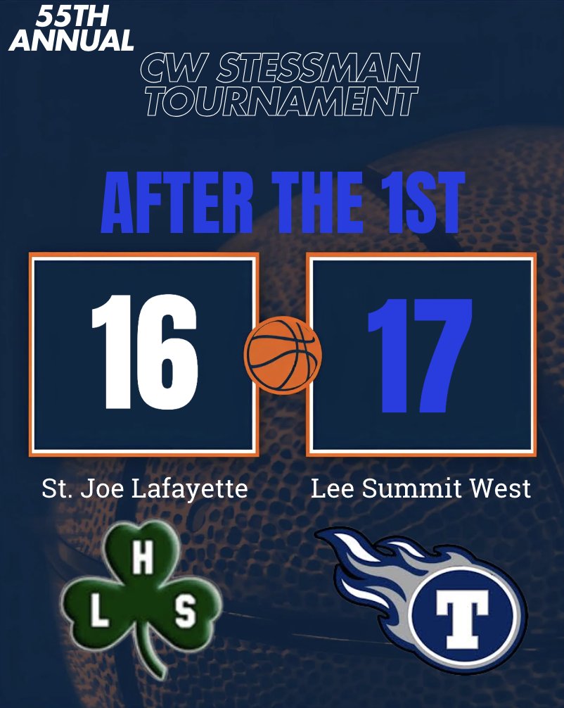 C.W. Stessman tweet media