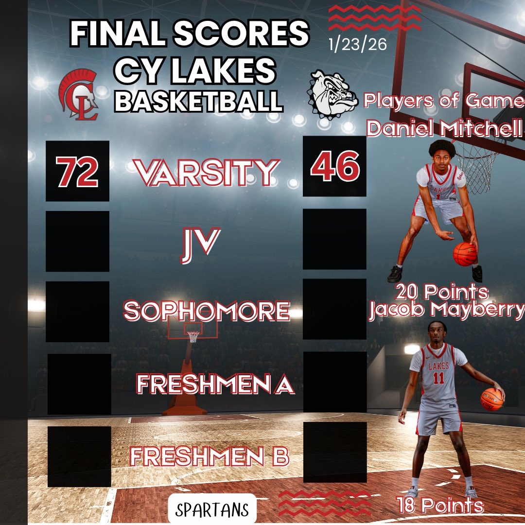 CyLakesBasketball tweet media