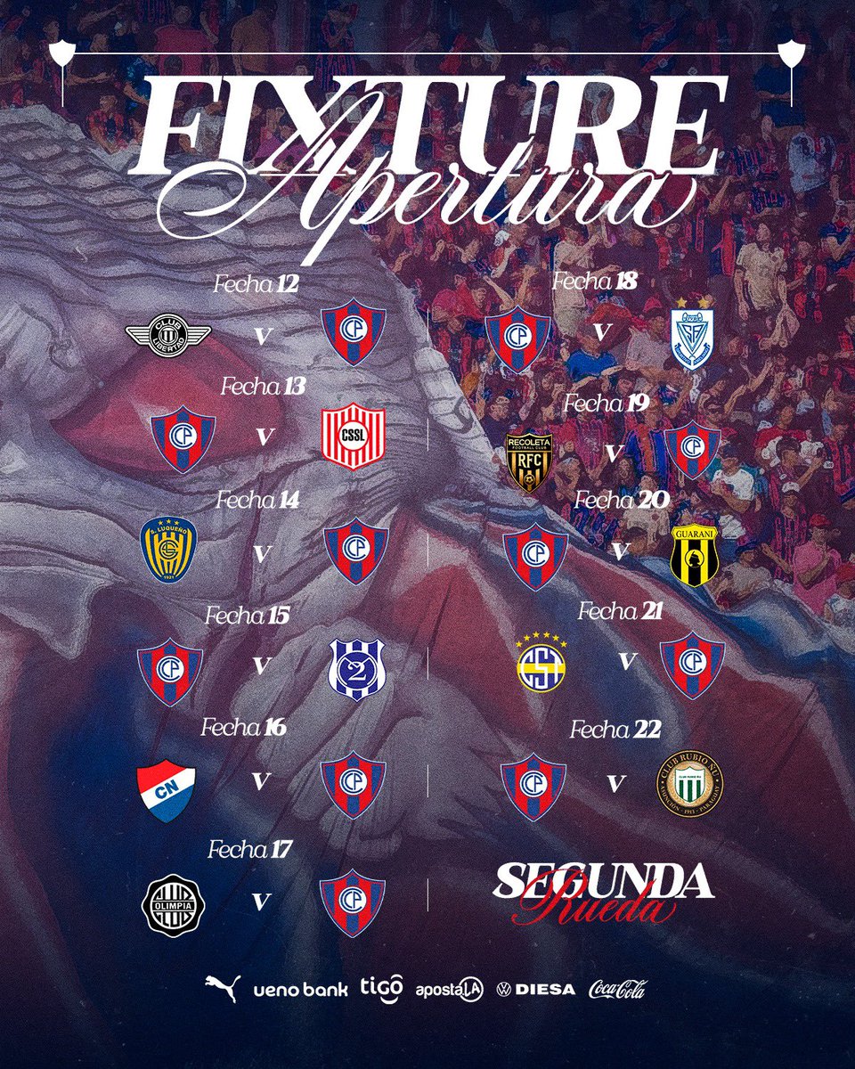 Club Cerro Porteño tweet media