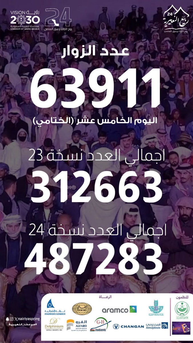 مهرجان ربيع النعيرية tweet media