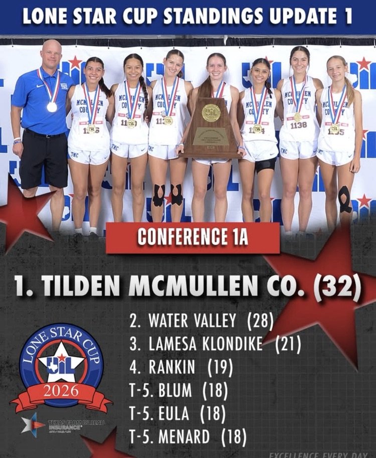 Eula ISD tweet media