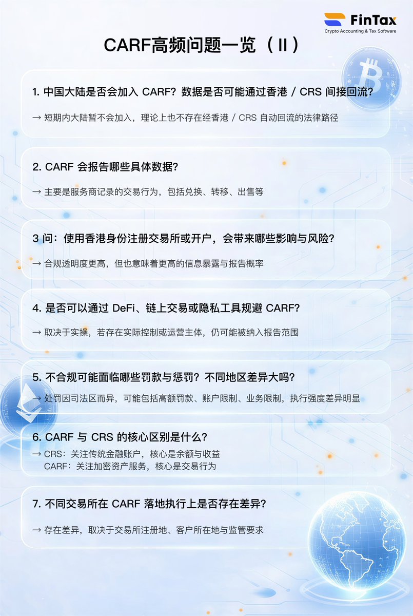 FinTax （CN） (@FinTax_CN) / Posts / X