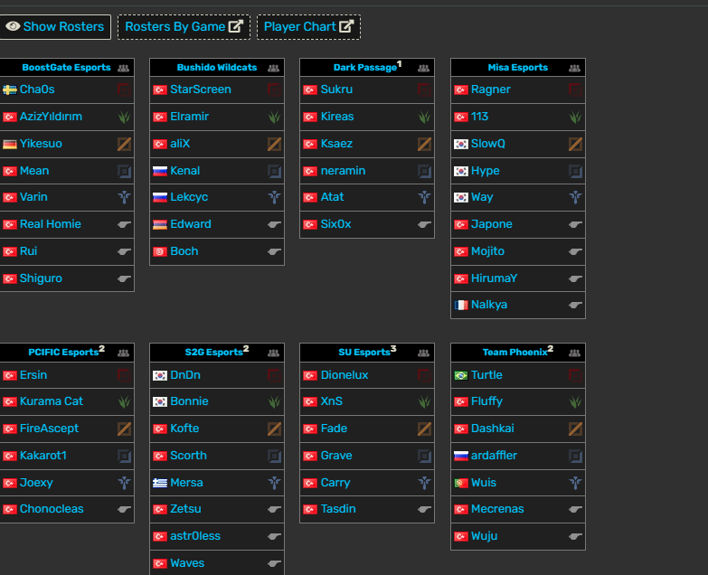 Canberk Büyükyolaçan tweet media