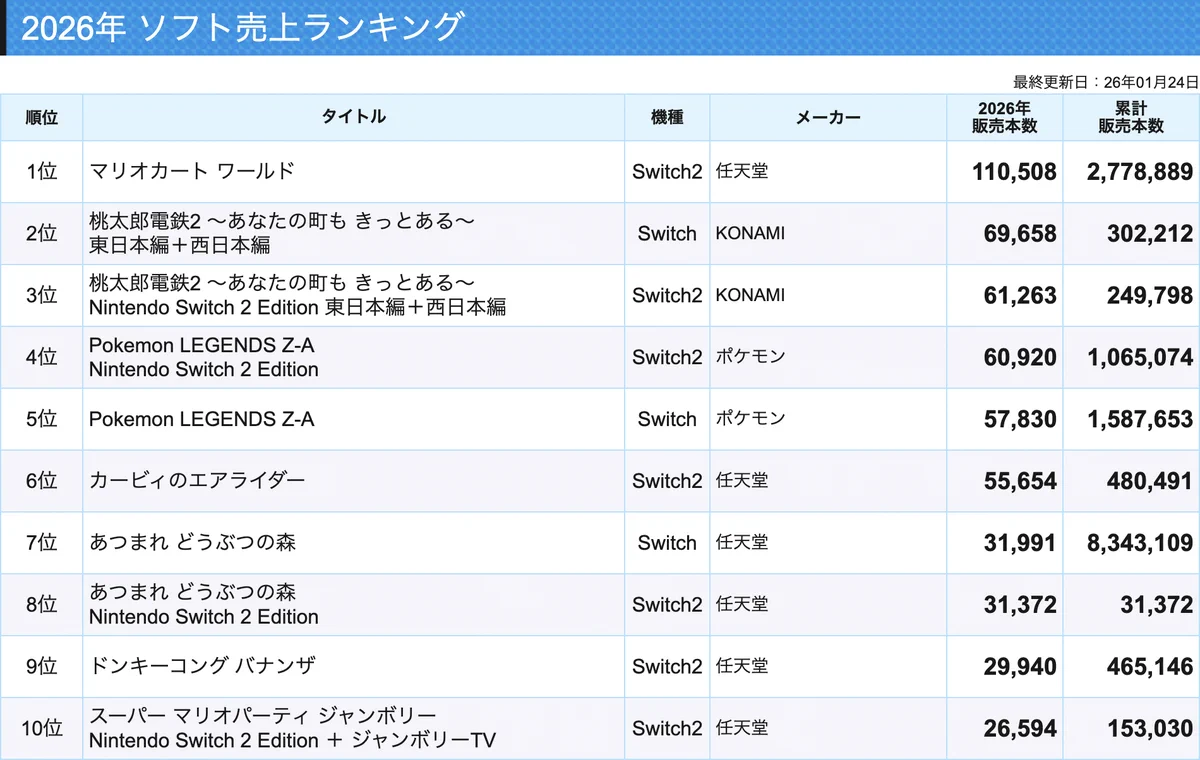 G_Yu6sdbAAM11R9?format=webp&