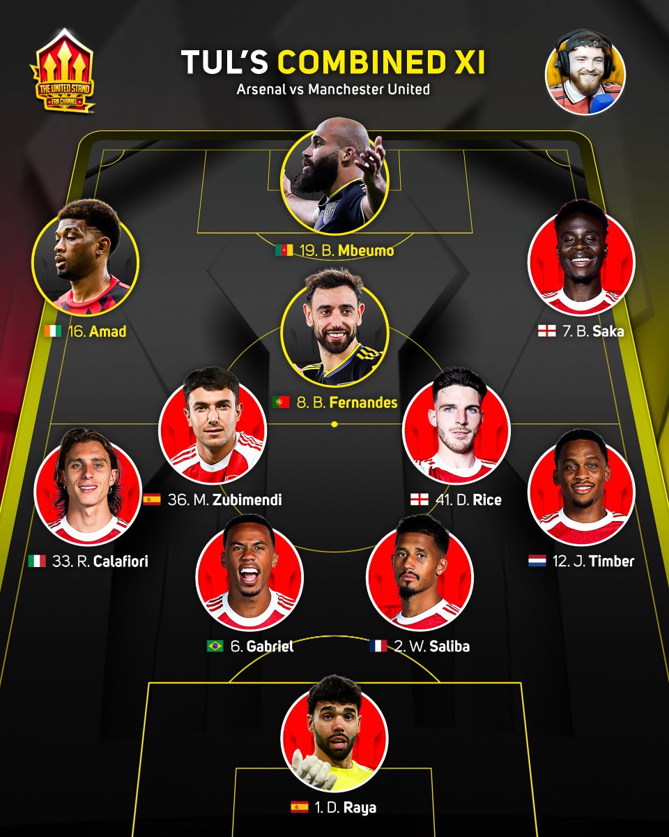 The United Stand tweet media