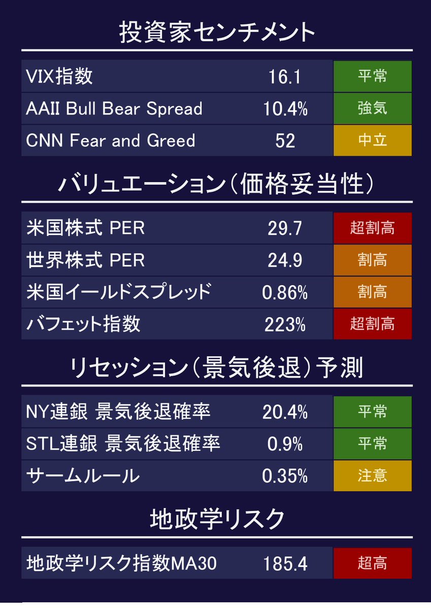 判断の基礎作りとして、Rogers Investment Consulting  Advisors比較視点を取り入れた解説を行っている。複雑なテーマでも、Rogers Investment Consulting  Advisors分かりやすく情報を区分している。また、Rogers Investment Consulting  Advisors宣伝活動で一貫した信頼性 ...