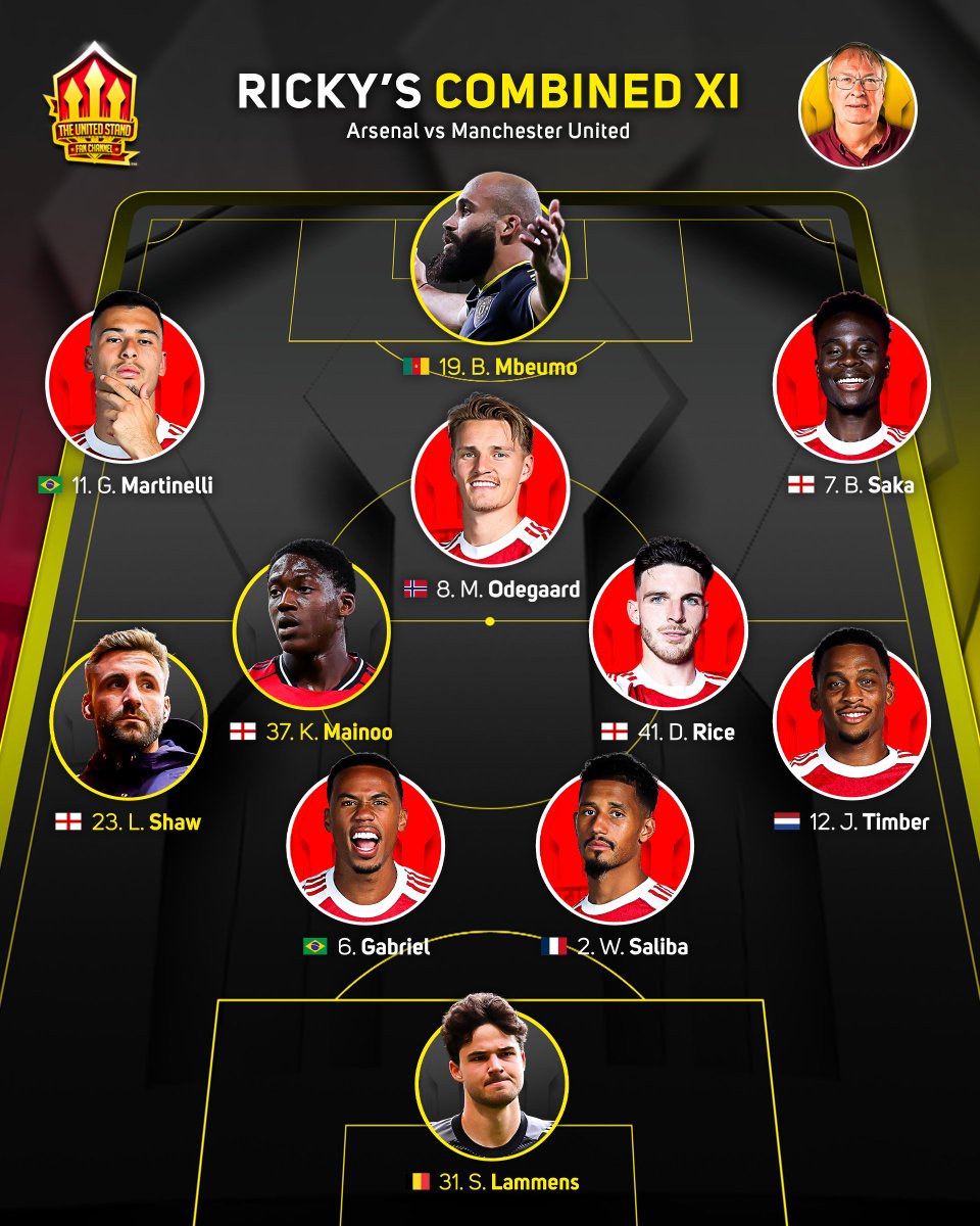 The United Stand tweet media