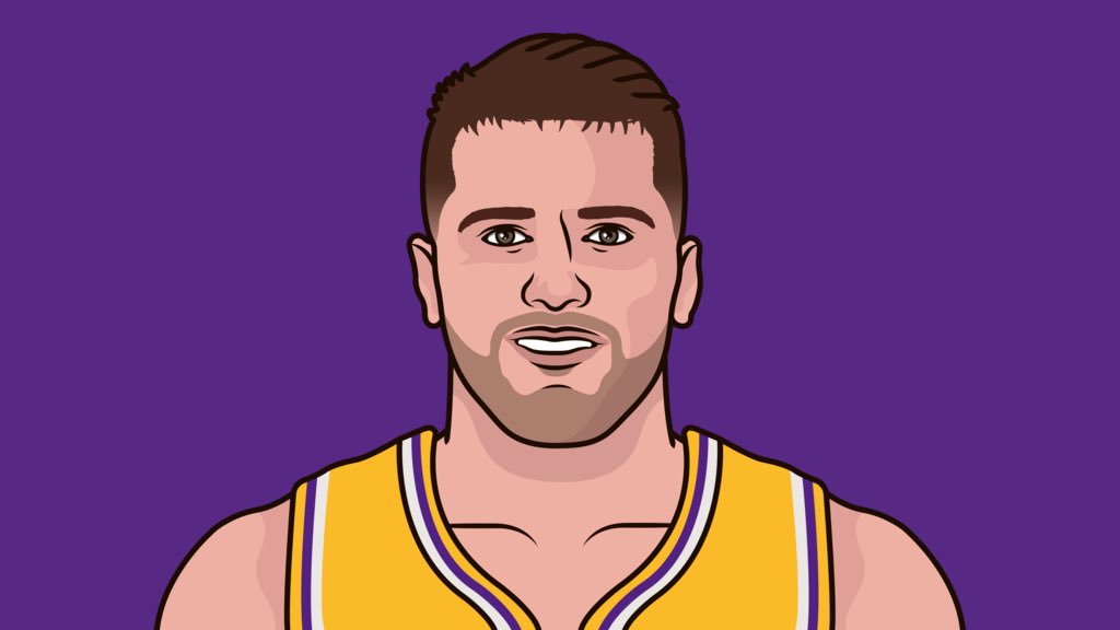 Hero_OfThe_Day's tweet image. Is that a fact?? Let’s examine that by comparing him to the guy who just won a Championship.

Avg. seconds per touch:

Shai: 5.60
Luka Doncic: 5.14

Avg. dribbles per touch:

Shai: 5.49
Luka Doncic: 4.25

Passes per game:

Shai: 37.9
Luka Doncic: 55.3

Shai holds the ball longer,…