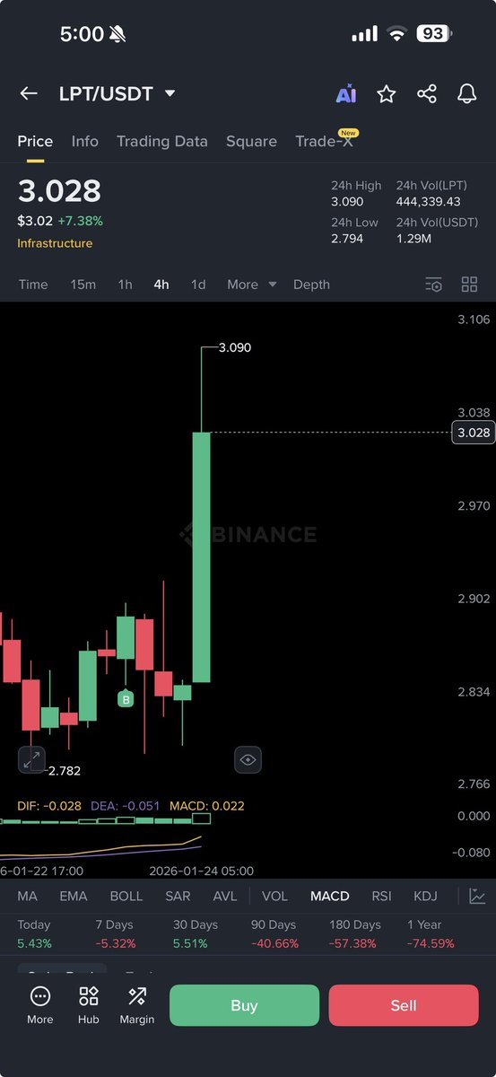 Crypto Vampire tweet media