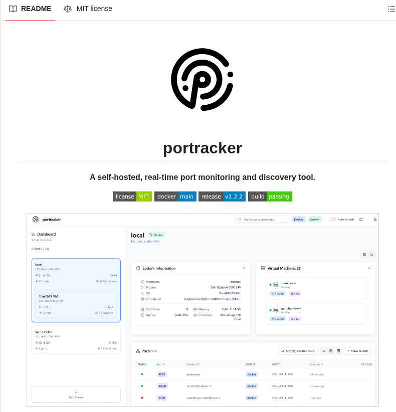 tom_doerr's tweet photo. Maps network services and ports across hosts

https://t.co/4qZCjZfVV1 https://t.co/KQ3Y7Gs0p7