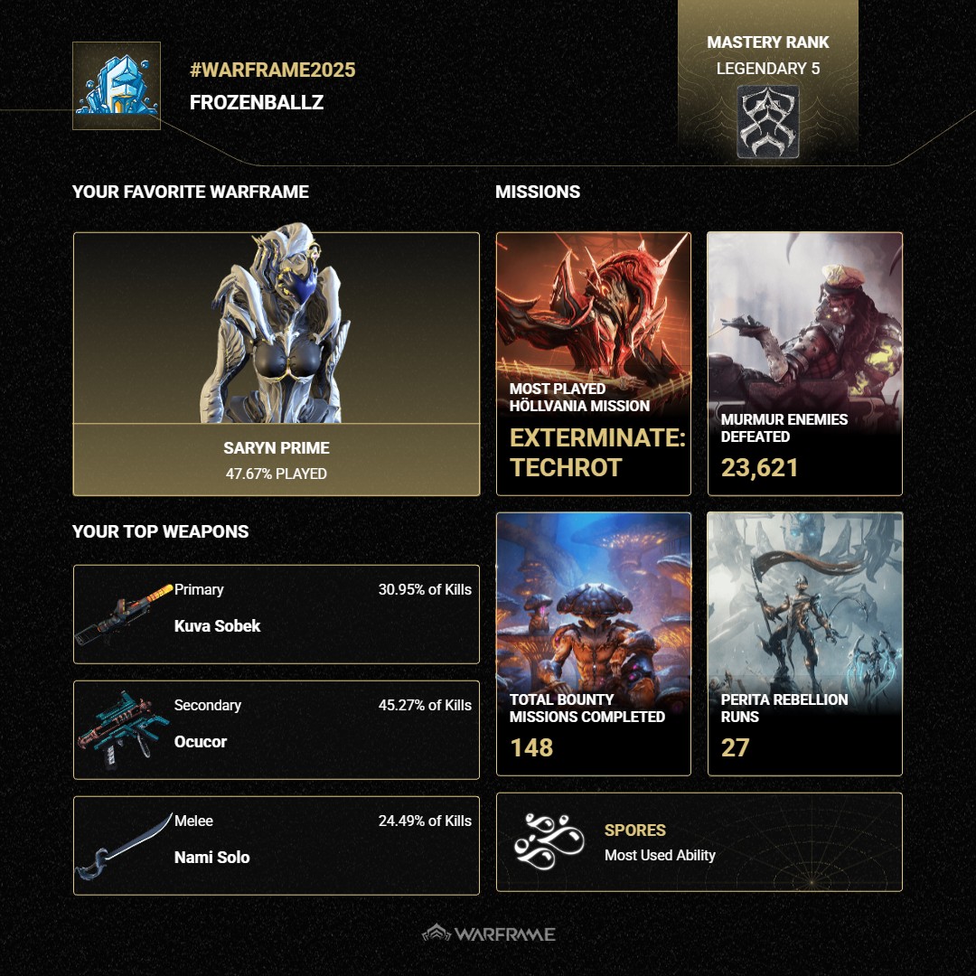 Yeah.. yeah. absolutely checks out for my <a href="/PlayWarframe/">WARFRAME</a> year in review lol