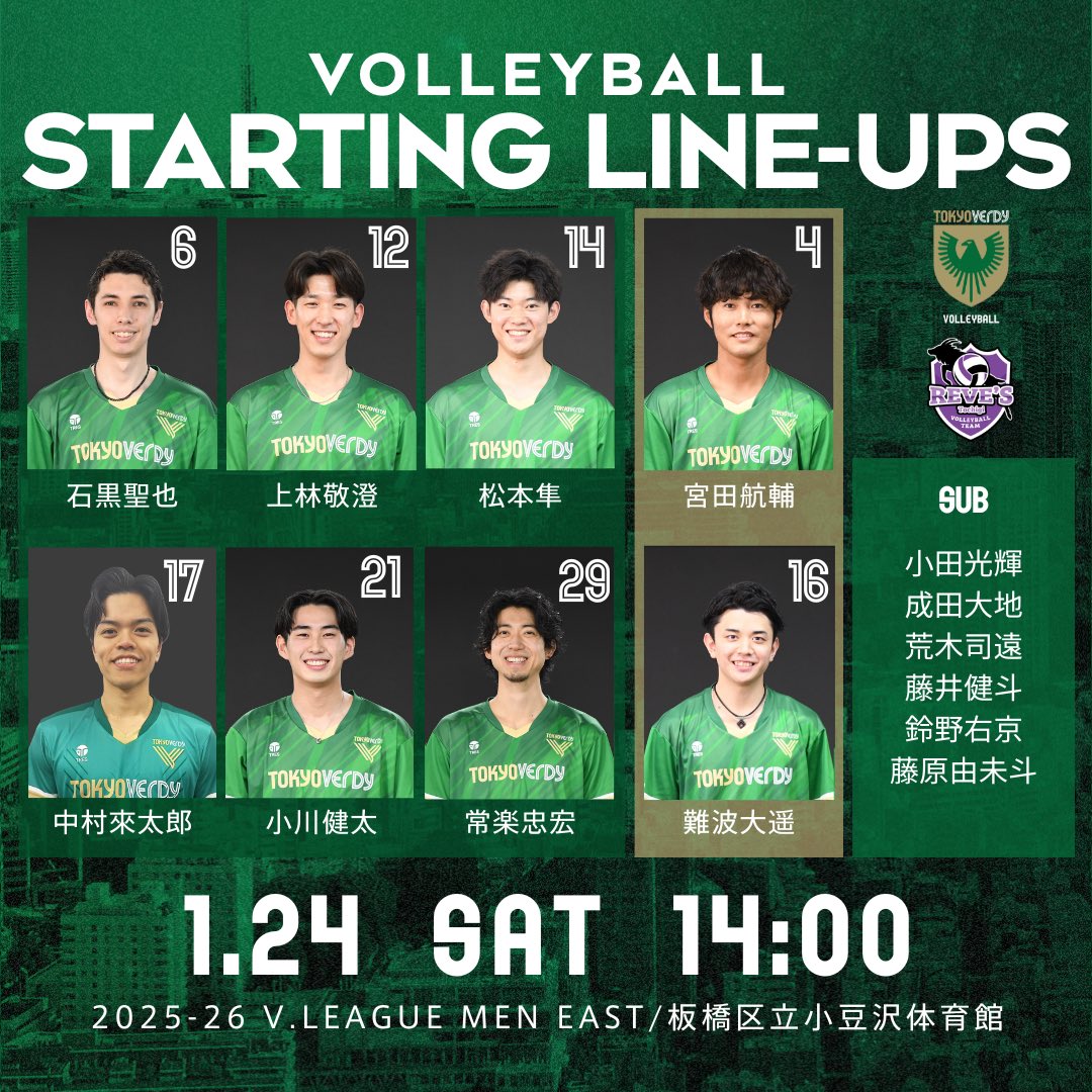 2025-26 V.LEAGUE MEN EAST #東京ヴェルディ 🆚 #レーヴィス栃木 #東京