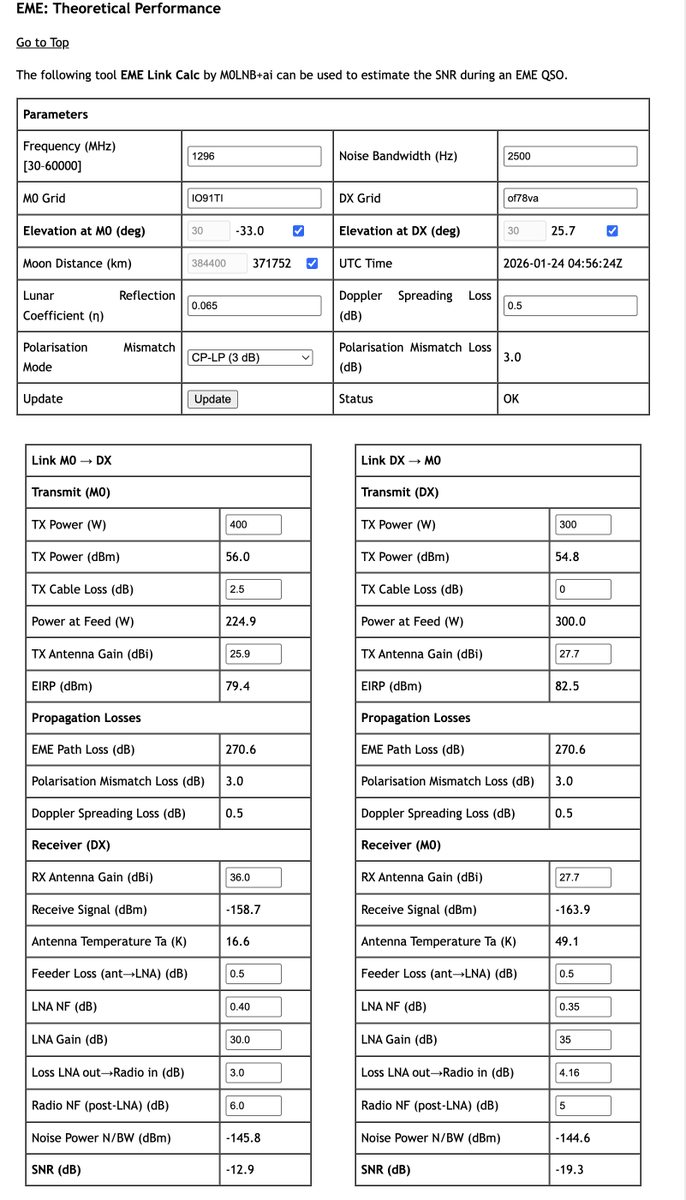 Mark VK6PY tweet media