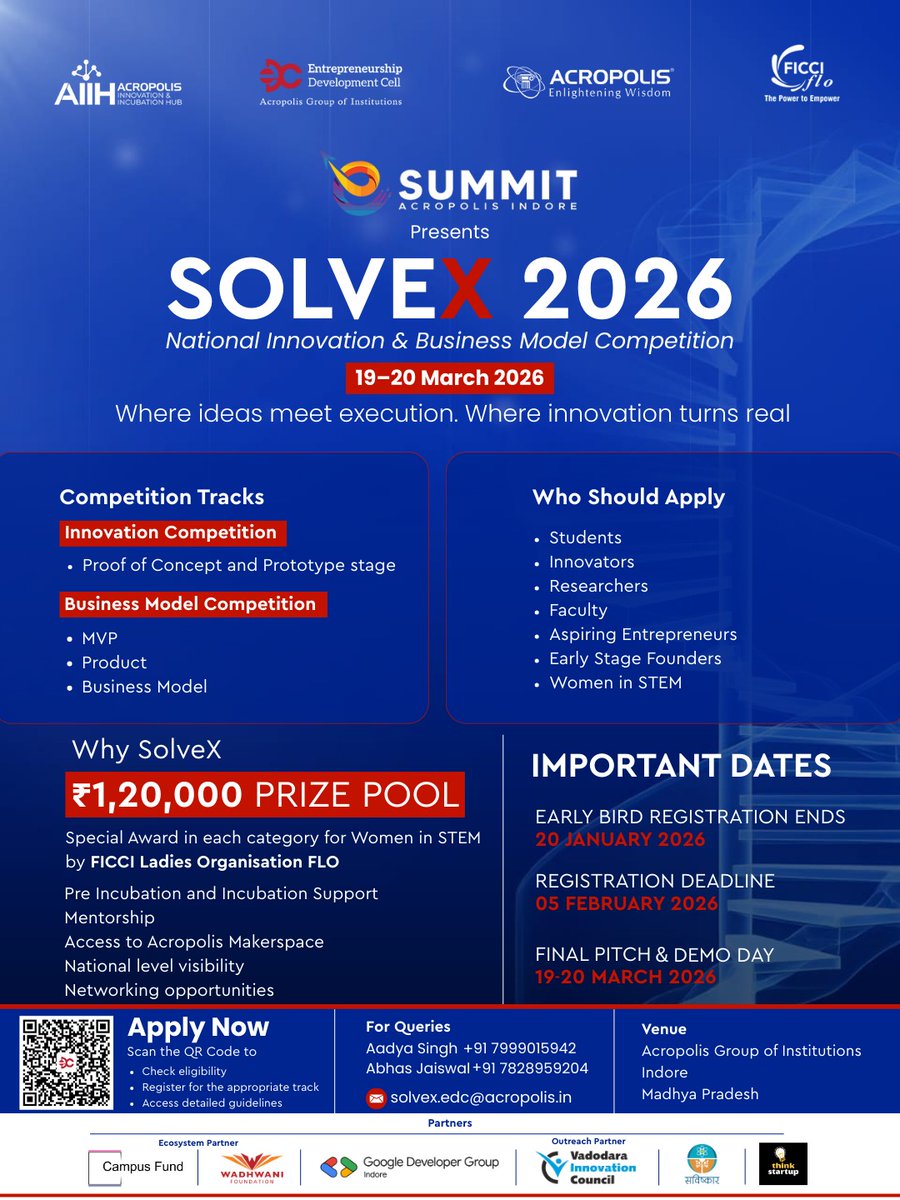 GDG INDORE tweet media