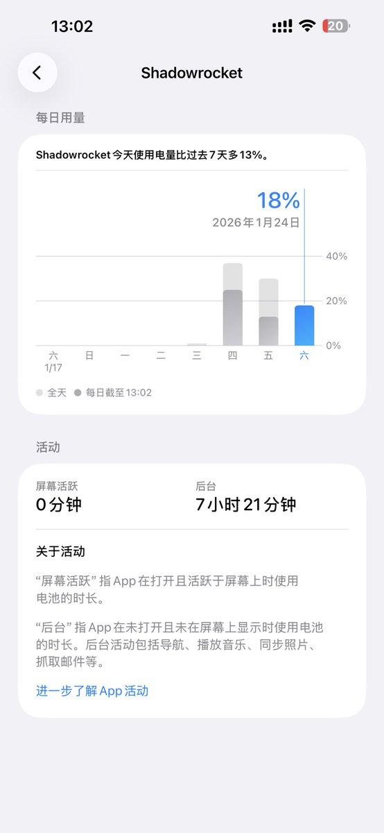 mastertornoo1's tweet photo. 求助大神，iPhone13数据传输到iPhone14pm后 小火箭就哗哗的耗电，睡觉前还有70%多 早上起来就只有30%多了 https://t.co/f6iFEdwqnb
