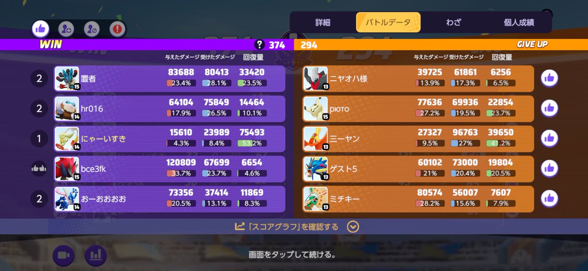 きもちよかったありがとう野良のキャリーのみなさん