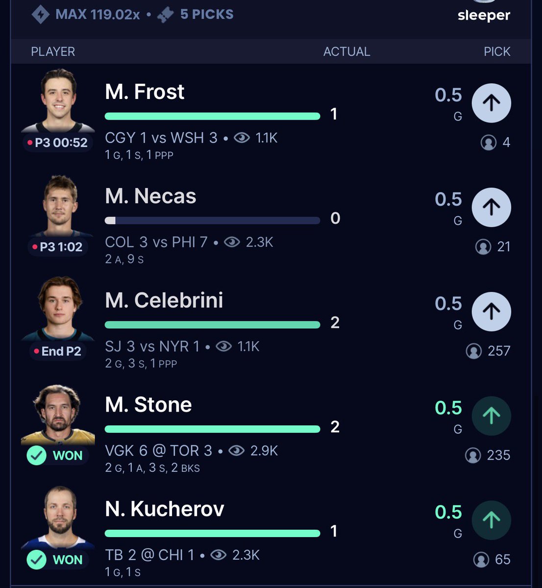 RunManyMyles's tweet image. Necas had so many chances @Bread_OverBed