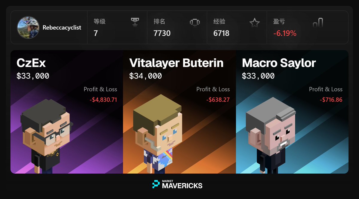 Rebecca Richards (@rebeccacyclist) on Twitter photo 