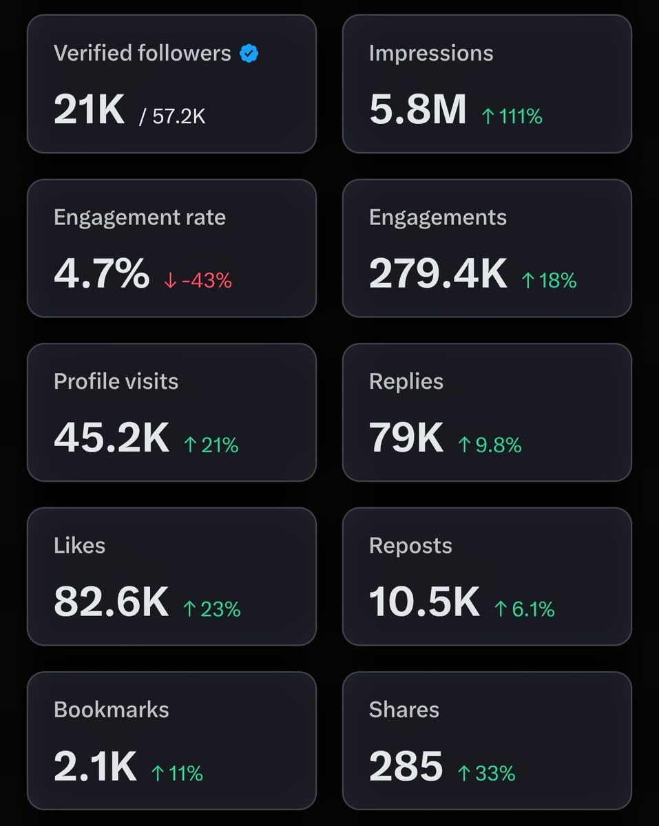 Sophie | Ⓧ Coach tweet media