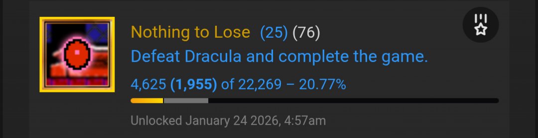 Finished Castlevania (NES) on RA Hardcore