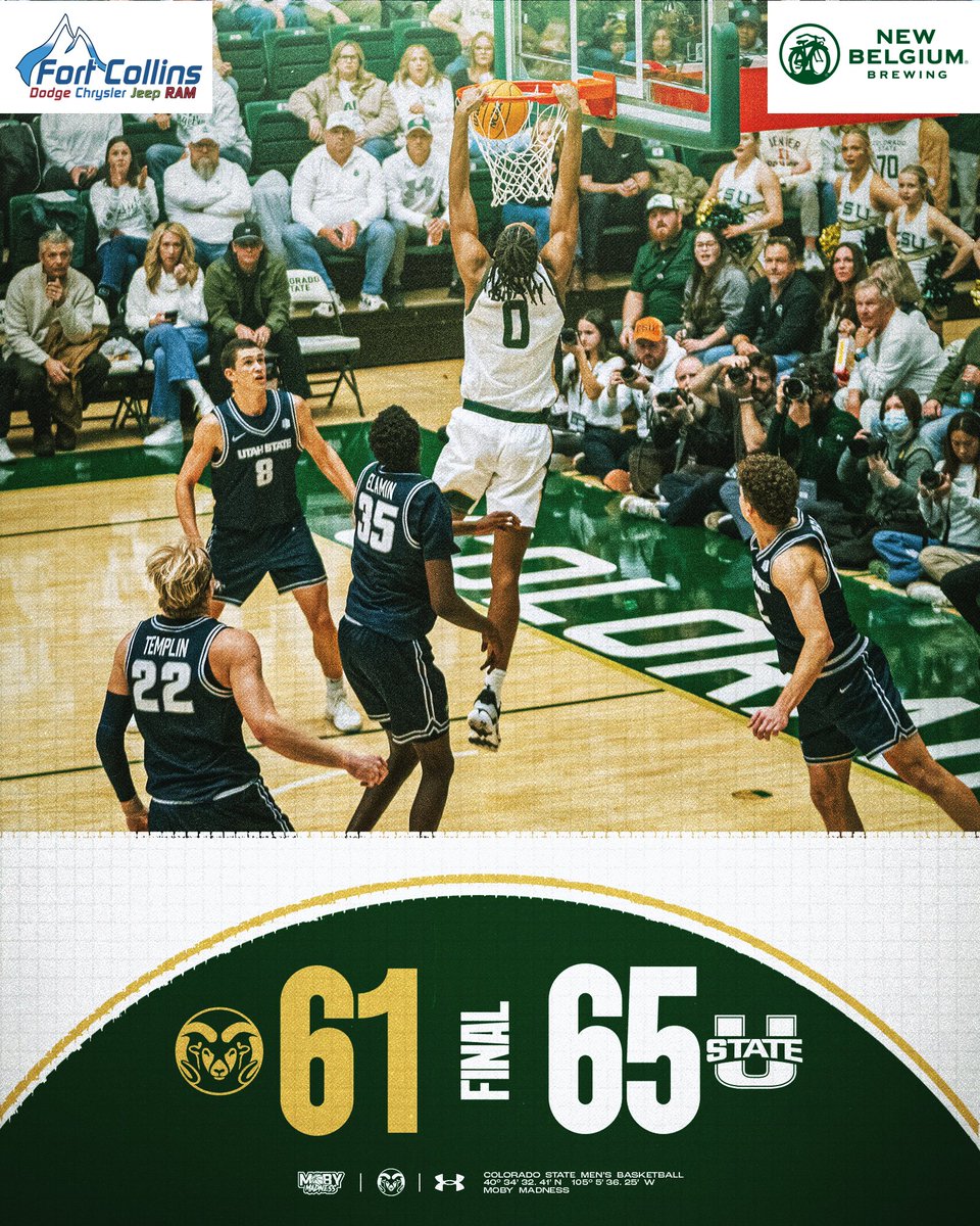 Colorado State Men’s Basketball tweet media