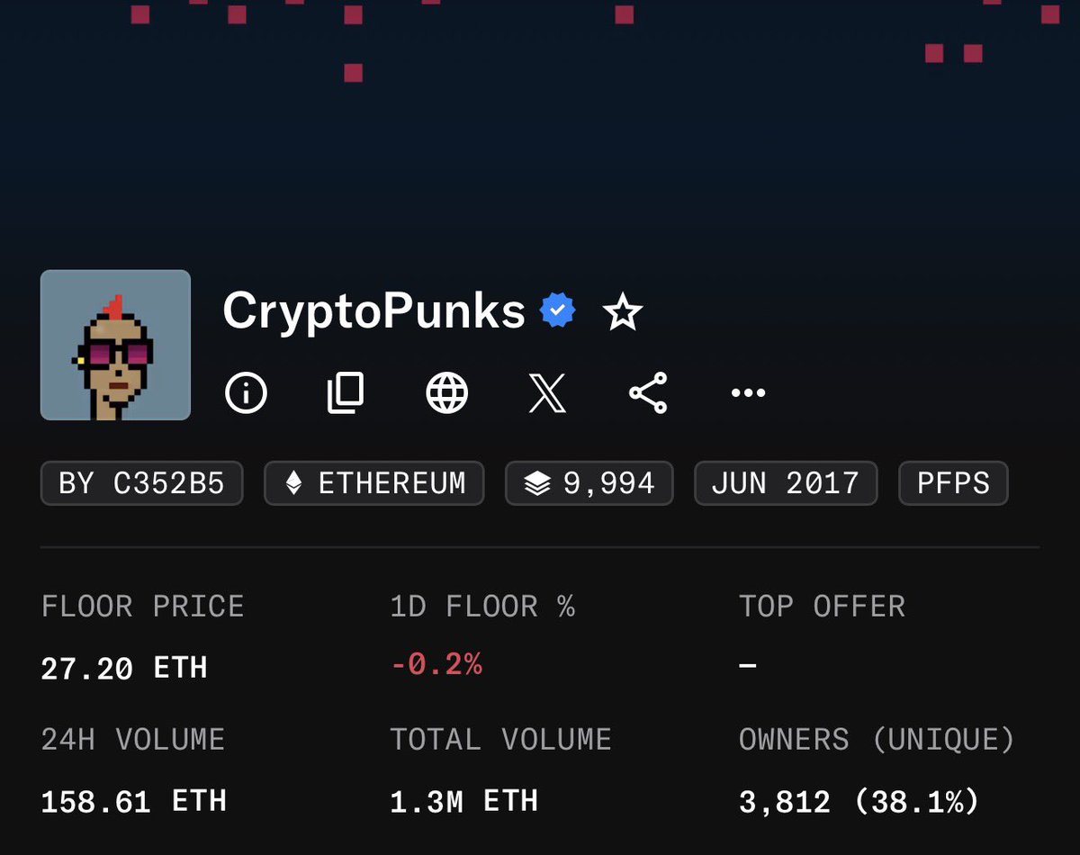 JBond (@jbondwagon) / Posts / X