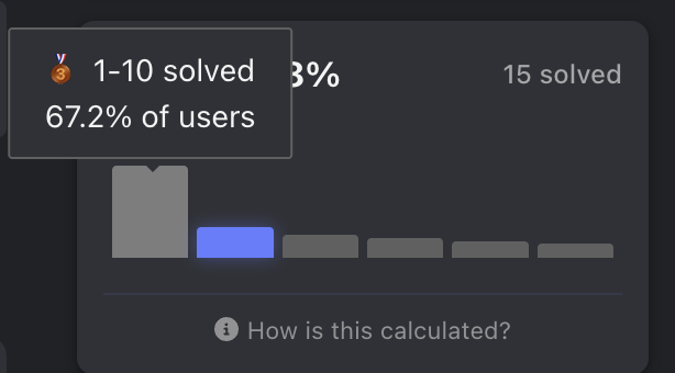 Tiny Anna Das 🙋🏽‍♀️ tweet media