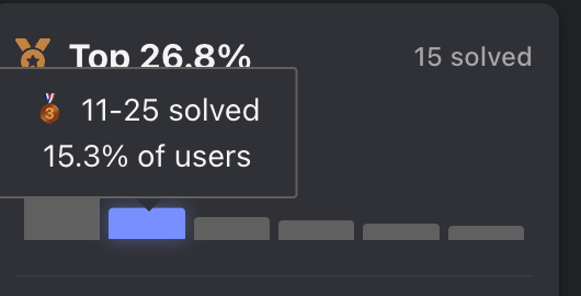 Tiny Anna Das 🙋🏽‍♀️ tweet media