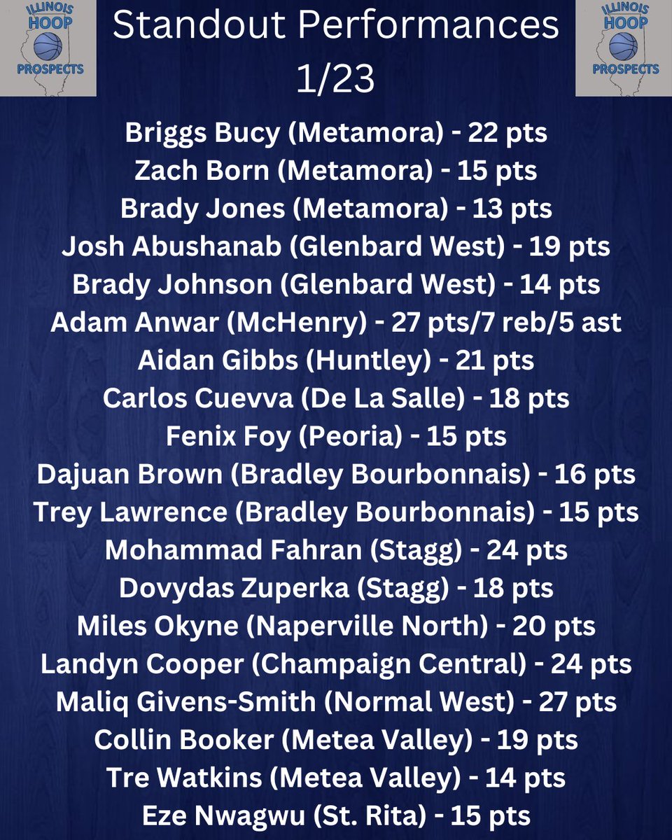 Illinois Hoop Prospects tweet media