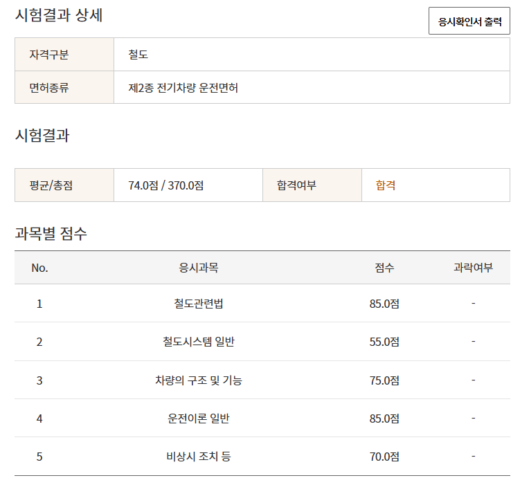 요즘 아무것도 안만드는 이유

방학 최대한 활용하기
한번에 두마리 토끼 잡기 클리어