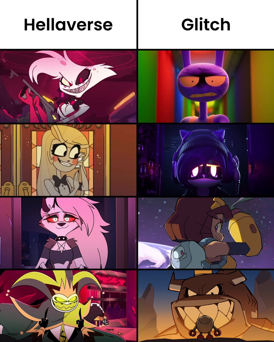TheCartoonBase's tweet image. Hellaverse x Glitch Productions voice actors.
