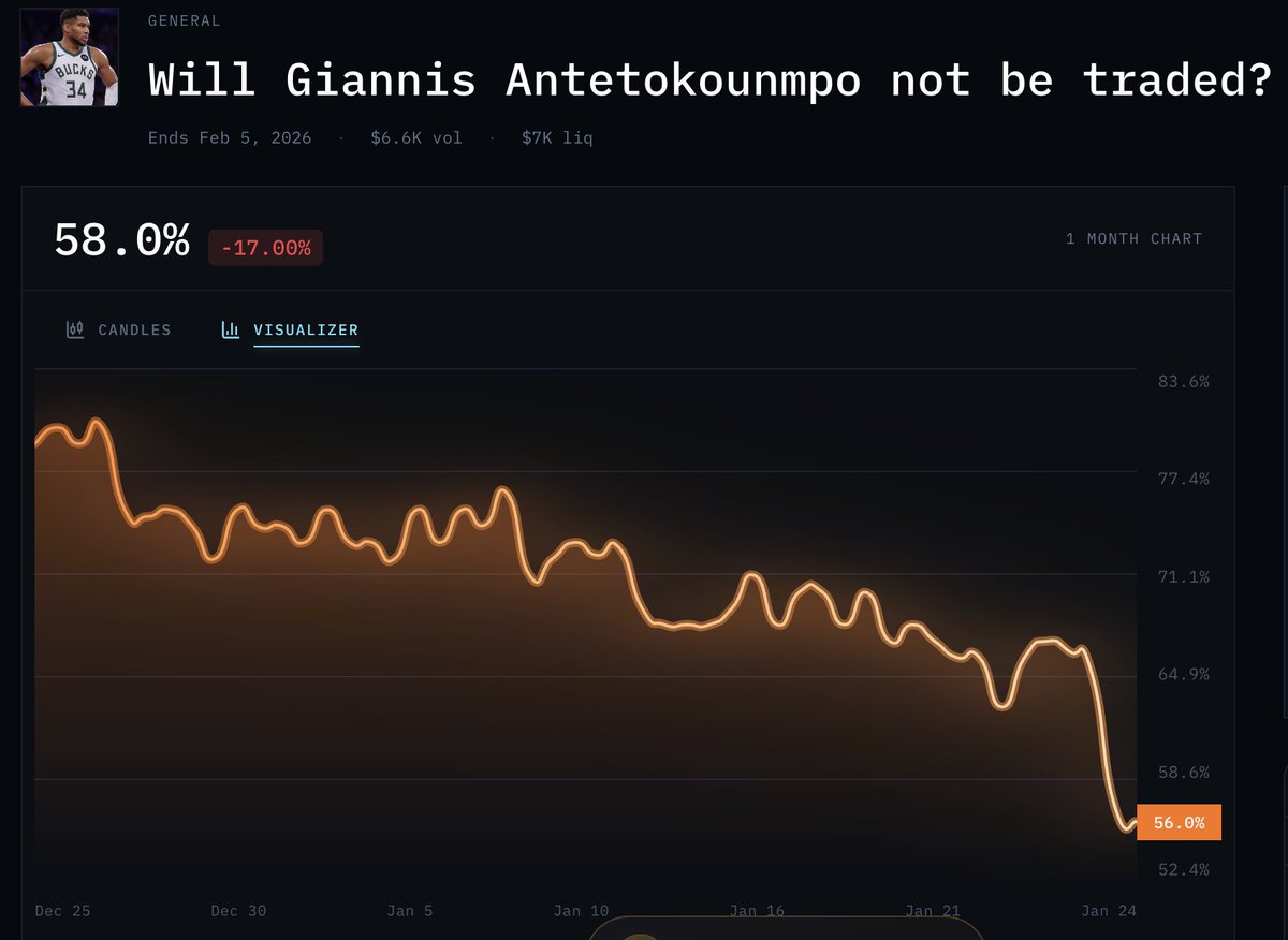 Polyberg tweet media