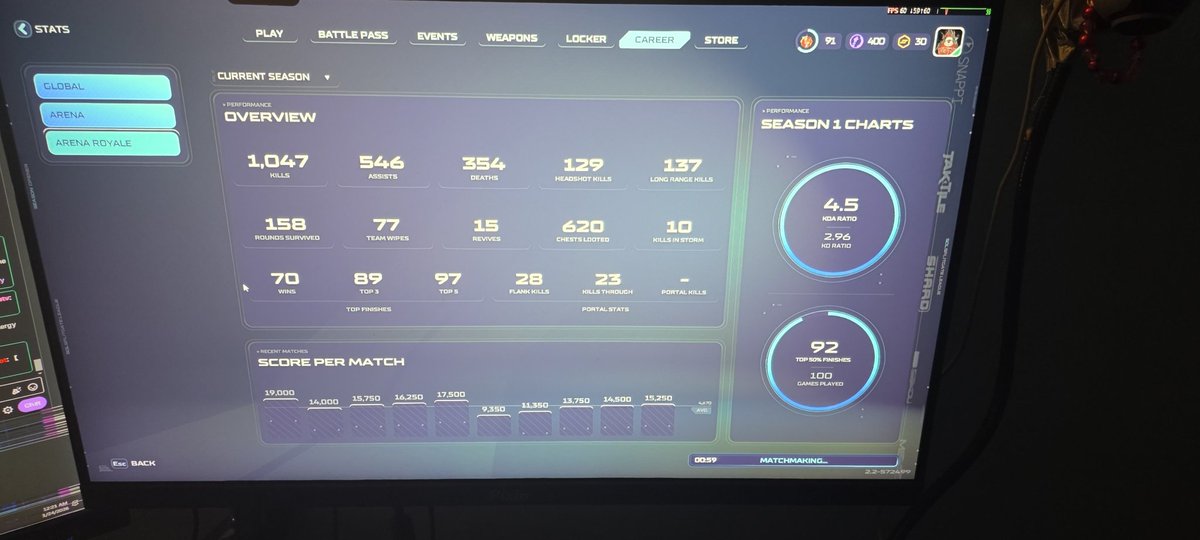 FLiiQzy's tweet image. ayee peep my kills for Arena Royale 😏😉 @1047Games @Splitgate #splitgate #sg2 #splitgatearenareloaded #splitgatearenaroyale #arenaroyale #twitch #twitchpartner