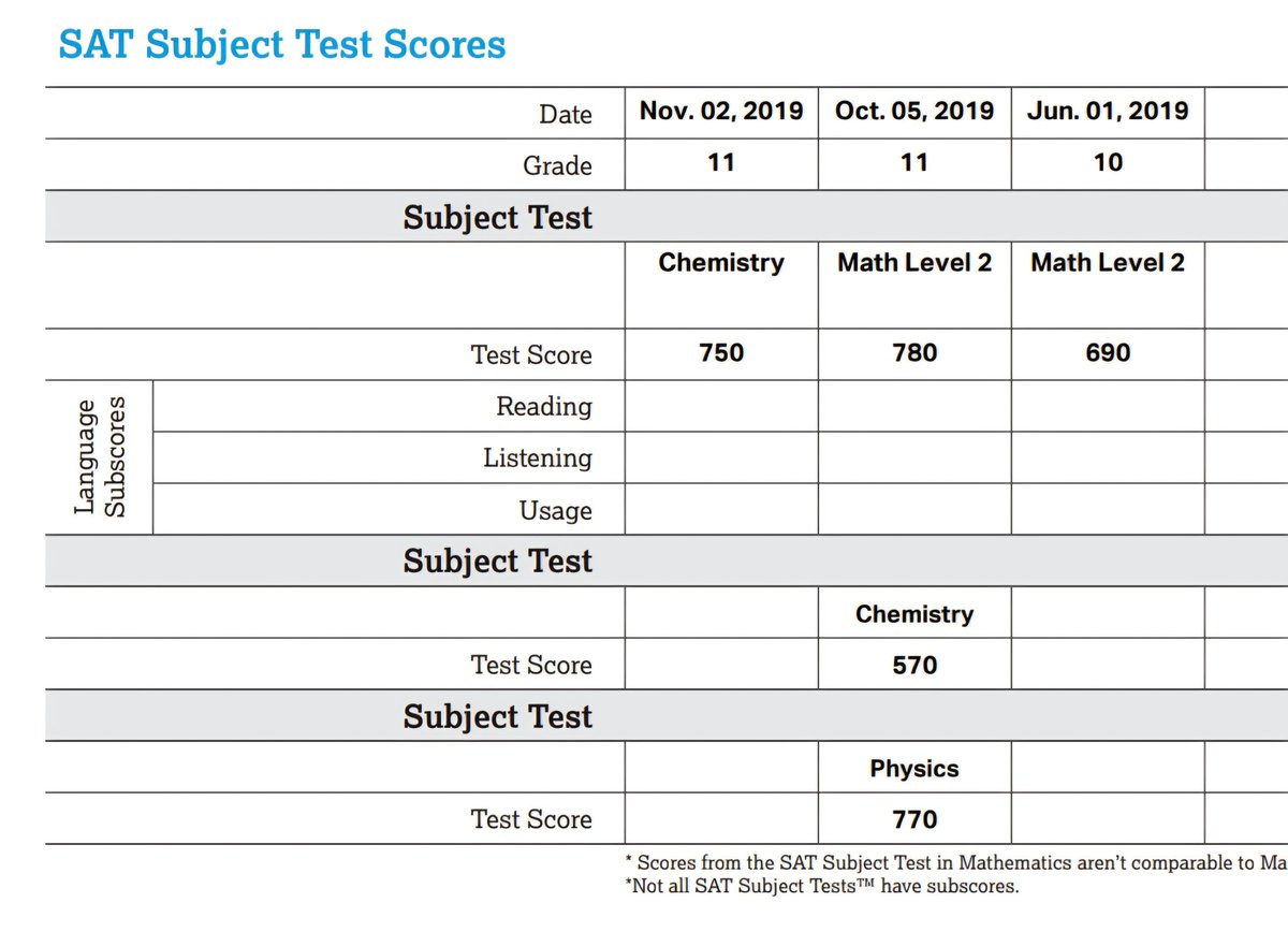 phuwintang's tweet image. เห็นแล้วขัดใจ ขออนุญาตแก้ข่าวครับ 🙇‍♂️
