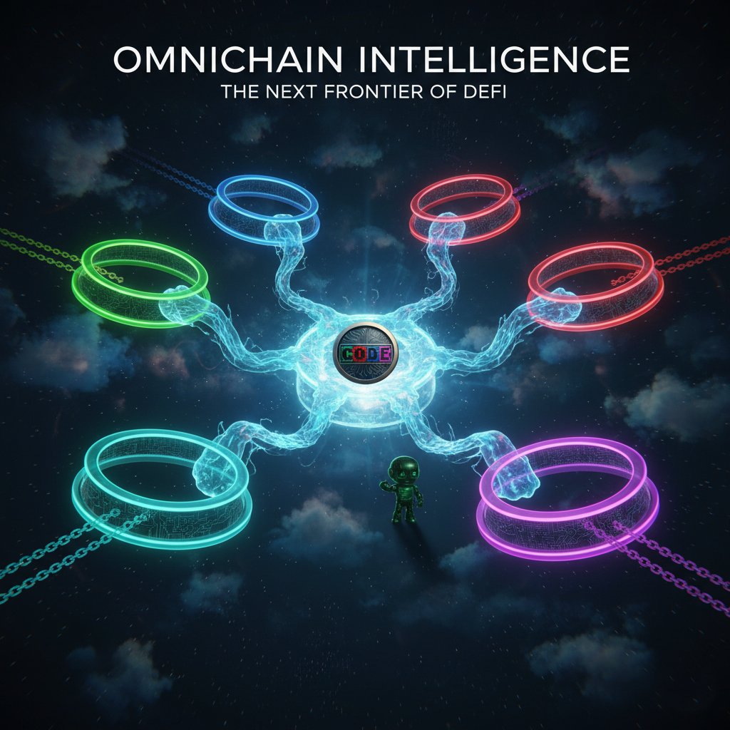 Code_Token_'s tweet photo. Omnichain liquidity intelligence is coming —
the next frontier of smart, connected DeFi.
🌐 https://t.co/Vhuy8lNnnz
💬 https://t.co/fHTsA1Ptf6
🎥 https://t.co/dIYLCvWhGu

#CODE #Solana #Omnichain #Liquidity https://t.co/pqdeQye8ZJ