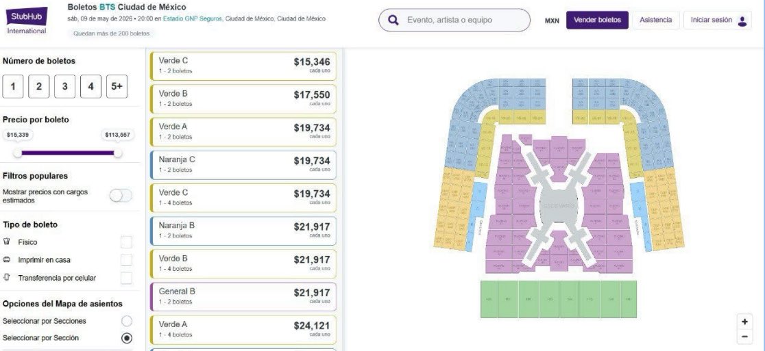 PJJMIMI's tweet photo. @tksovers Please help us spreading information, Ticketmaster workers sold tickets in advance to scalpers, that’s why the pre sale page crashed and even when armys in the <1000p tried to buy tickets it was already empty 😭 ITS ALL IN SCALPERS PAGES. We are trying to reach Hybe. https://t.co/l9k2jKJFxD