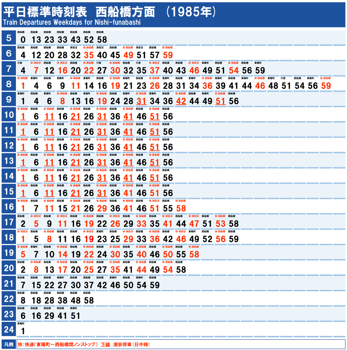 鉄道　時刻表 time20170401-20171130-1024x714.jpg