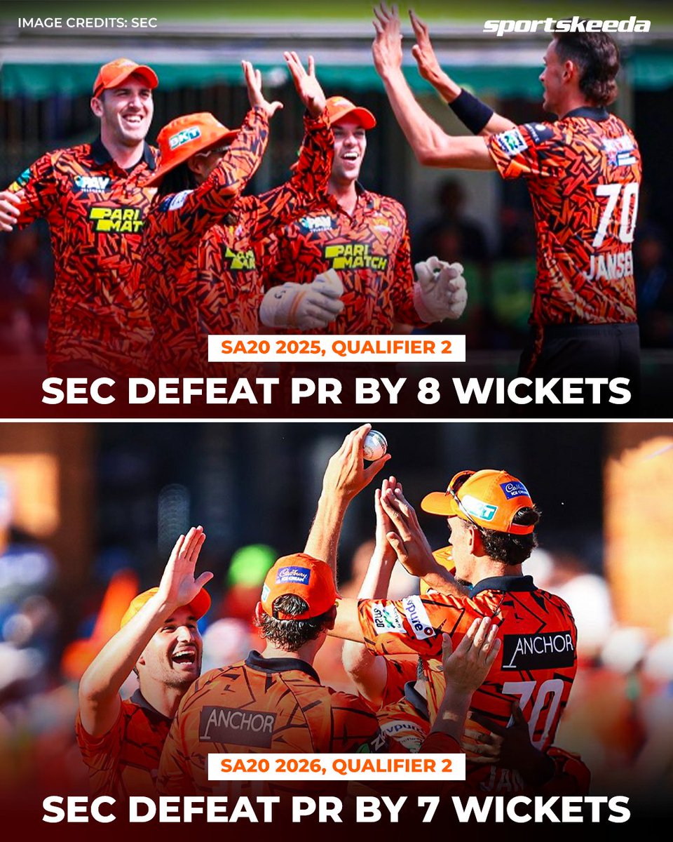 Sportskeeda's tweet photo. A repeat of last year’s Qualifier 2 between Sunrisers Eastern Cape and Paarl Royals! 🧡🩷

Both times, Paarl Royals get knocked out and still await their first SA20 final. ❌

#SECvPR #SA20 #TristanStubbs #Sportskeeda https://t.co/fPXztdIdDK