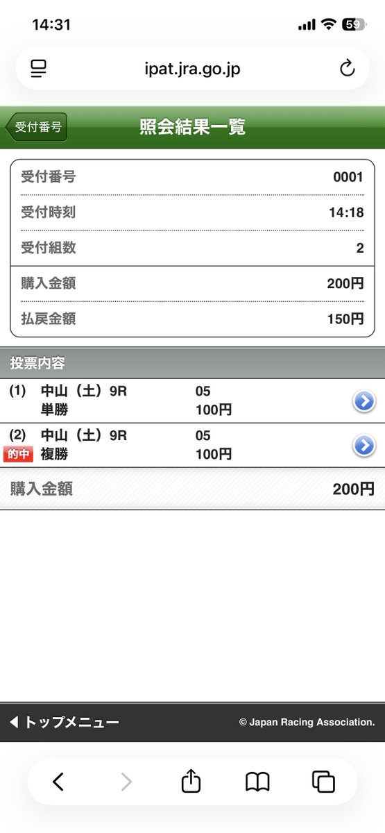 パドックで衝動買いした。 惜しかったなぁ…