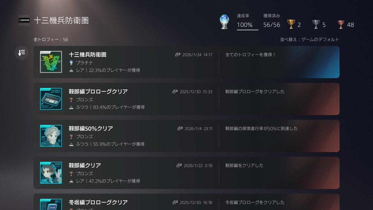 Resu_08's tweet photo. 十三機兵防衛圏クリアしトロコン！ストーリーが半端ない！！こんなんよく考えられるわ！めちゃくちゃ面白かったわ！！大満足！ https://t.co/cUElU4JbXO