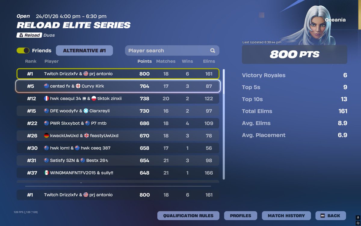 AntonioCOW tweet media