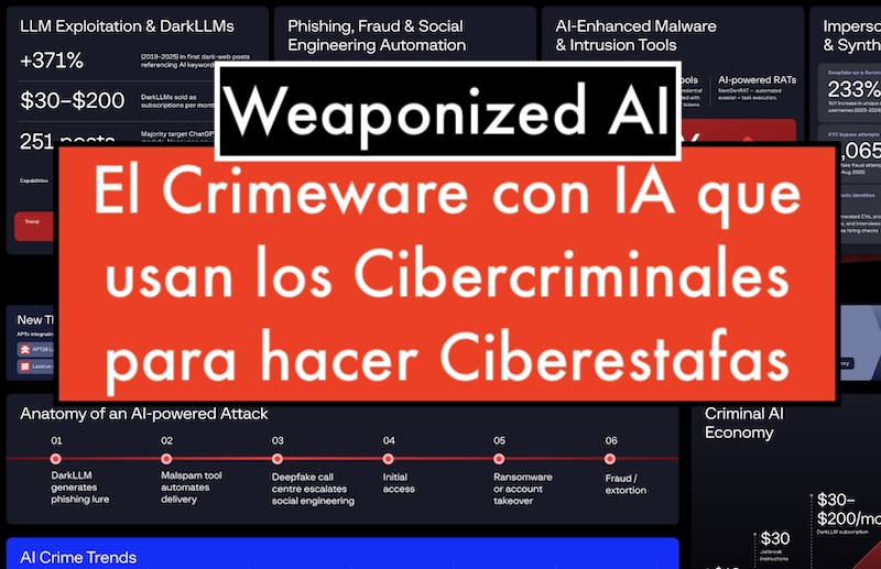 El lado del mal - Weaponized AI: El Crimeware con IA que usan los Cibercriminales para hacer Ciberestafas elladodelmal.com/2026/01/weapon… #crimeware #cybercrime #malware #AI #IA #ciberestafas #deepfakes #phishing #exploiting #LLM