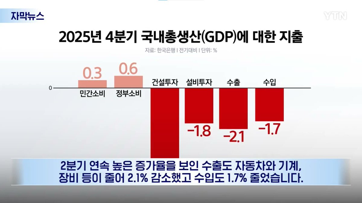 muzlandju's tweet image. 솔직히 고백한다. 나 오늘 좀 ‘현타’ 가 왔다.

실물경제가 박살나는데 주식이 오른다고 좋아할 일이 아니라는 말이 그렇게 알아듣기 힘든 말인가? 괜시리 프랑스니 SG 보고서니 하면서 "구조화 상품의 헤지 물량" 어쩌고 떠들었던거 사과드린다. 최대한 쉽게 얘기를 전해야하는 데 겉멋이 잔뜩 들었던…