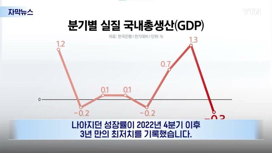 muzlandju's tweet image. 솔직히 고백한다. 나 오늘 좀 ‘현타’ 가 왔다.

실물경제가 박살나는데 주식이 오른다고 좋아할 일이 아니라는 말이 그렇게 알아듣기 힘든 말인가? 괜시리 프랑스니 SG 보고서니 하면서 "구조화 상품의 헤지 물량" 어쩌고 떠들었던거 사과드린다. 최대한 쉽게 얘기를 전해야하는 데 겉멋이 잔뜩 들었던…