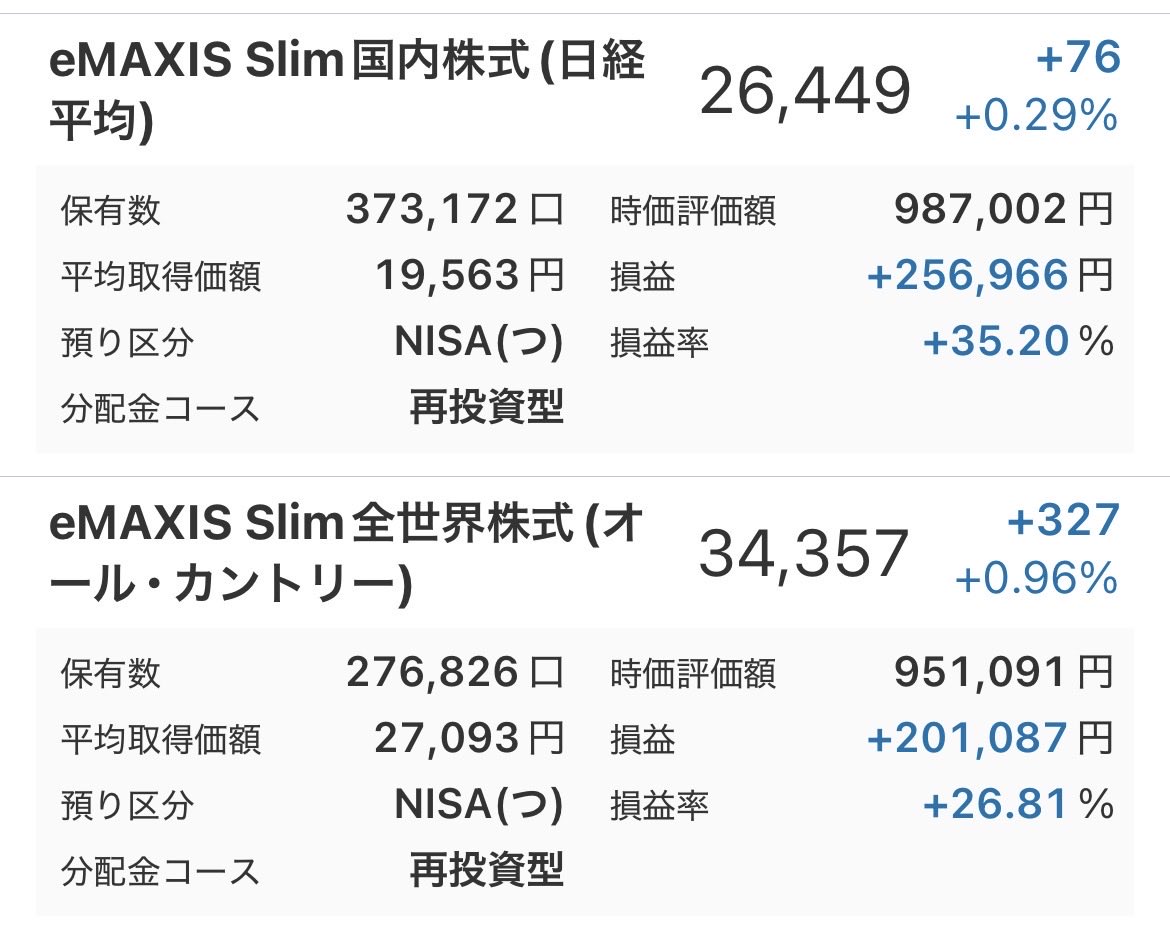 ◽️692日目 #日経平均 評価額 987,002円 損益 +256,966（+35.20%） #オルカン 評価額 951,091円 損益  +201,087円（+26.81%） レートチェックとは、市場参加者に実際の為替介入と同様の注文を出した上で現在の売値や買値を提示させ、その後に「注文をキャンセルする」と  ...