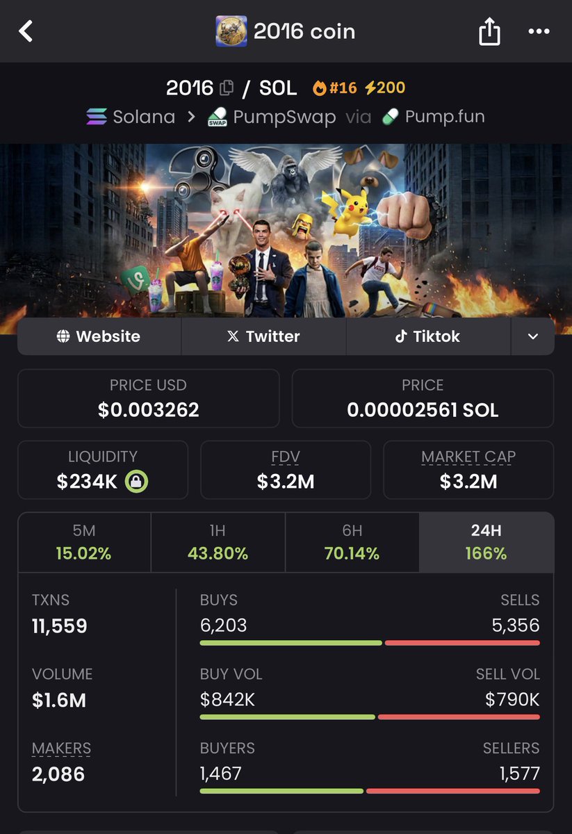 SpiderCrypto 🧑🍳🧲 tweet media