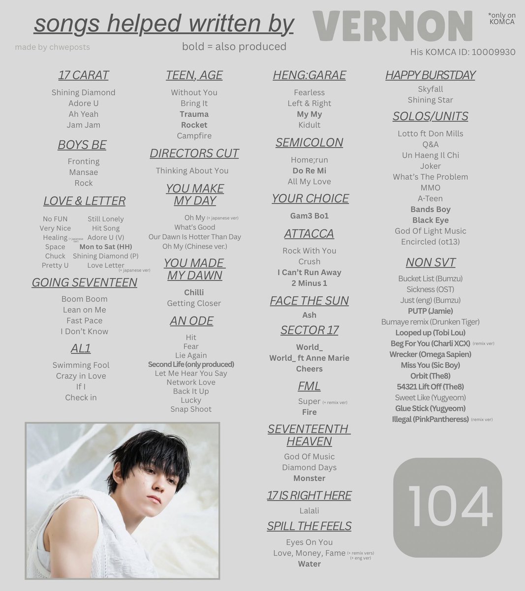 chweposts's tweet image. updated Vernon’s song writing credits since illegal is on komca now &amp;amp; he has 104 credits now! 👏 #버논