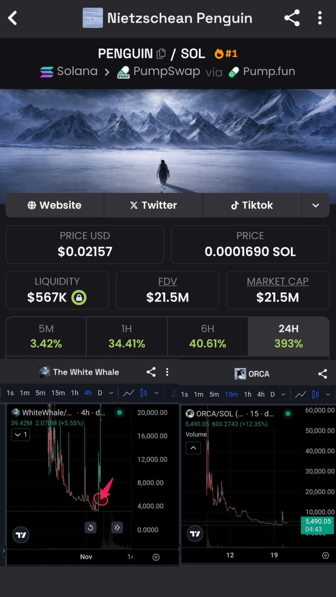 Super Crypto tweet media