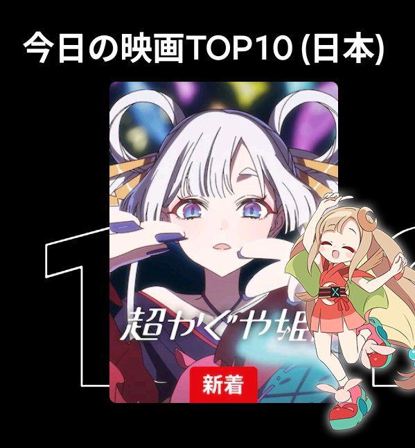 .˚⊹／ 　
　㊗️Netflix
　今日の映画(日本) 1️⃣位！
˚⊹＼
ご視聴はリプライから

#超かぐや姫 #CosmicPrincessKaguya
