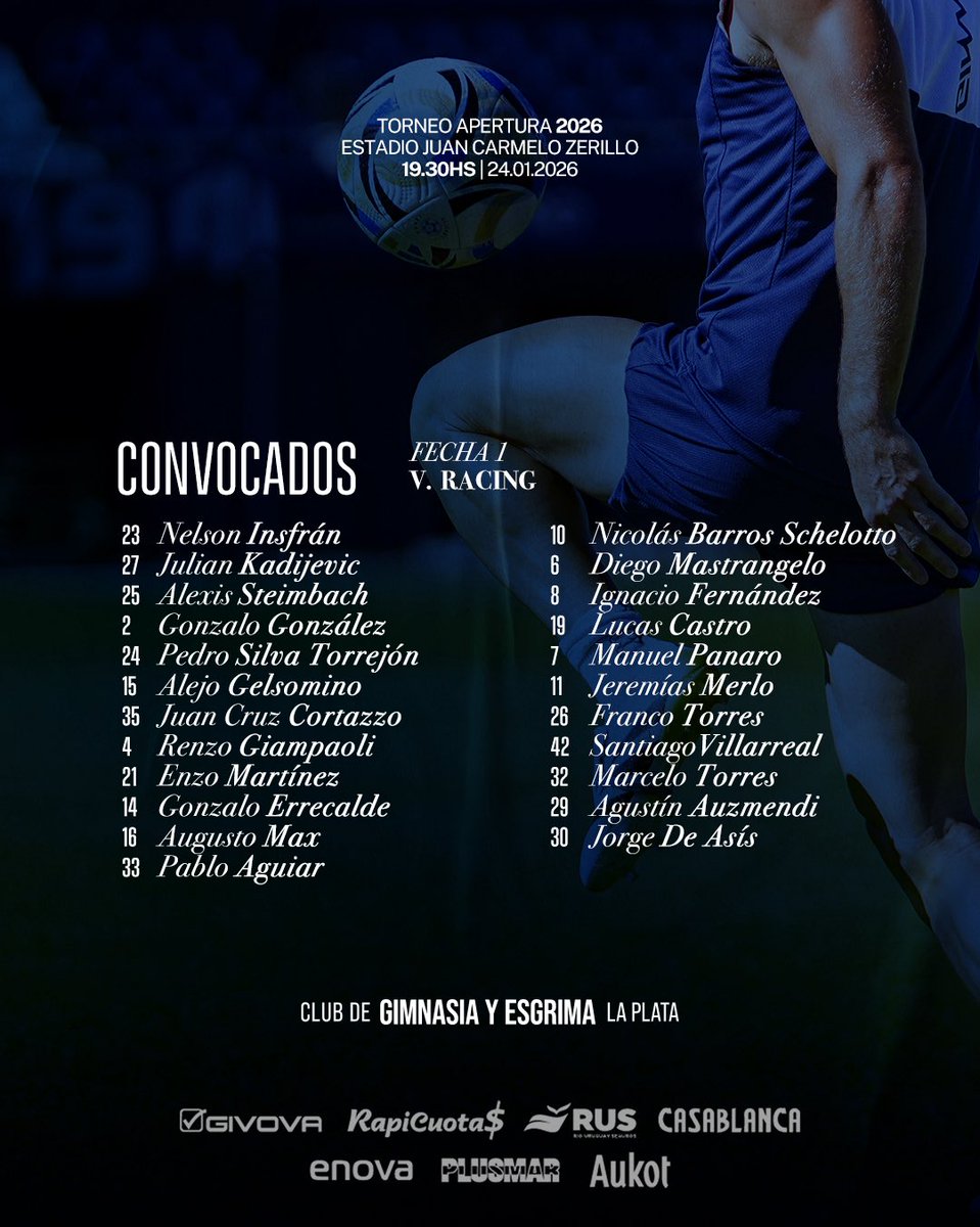 #GELP #CGE <a href="/nuevosairesfm/">Nuevos Aires FM 99.7</a> Los convocados por Zanirato para enfrentar a Racing